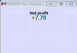 Net Profit window