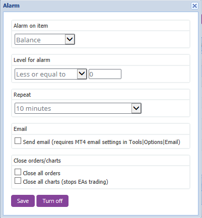 Alarm window